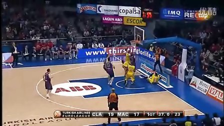 传射建功！格纳布里全场数据：4射2正，送出2次关键传球（格纳布里传射齐发！全场4脚射门2次射正，送出2次关键传球）